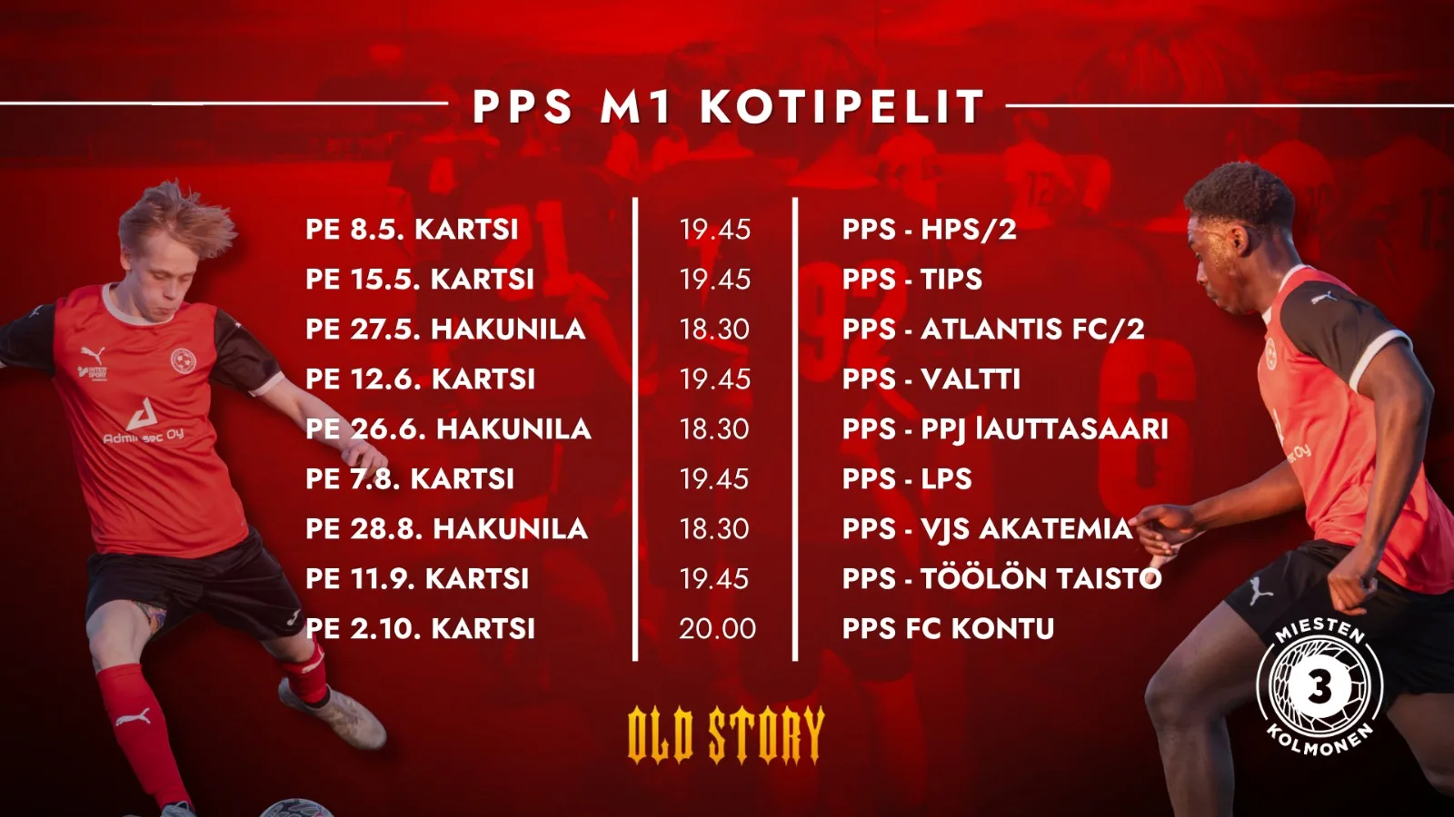 m1 pelit kansi