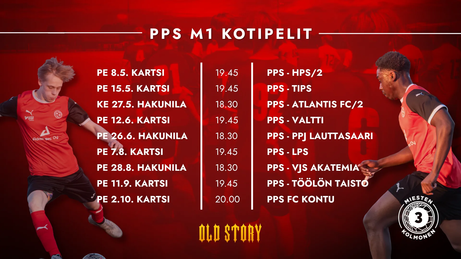 M1 kotipelit_kansi